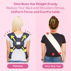 Pet Sling Carrier PetZovia