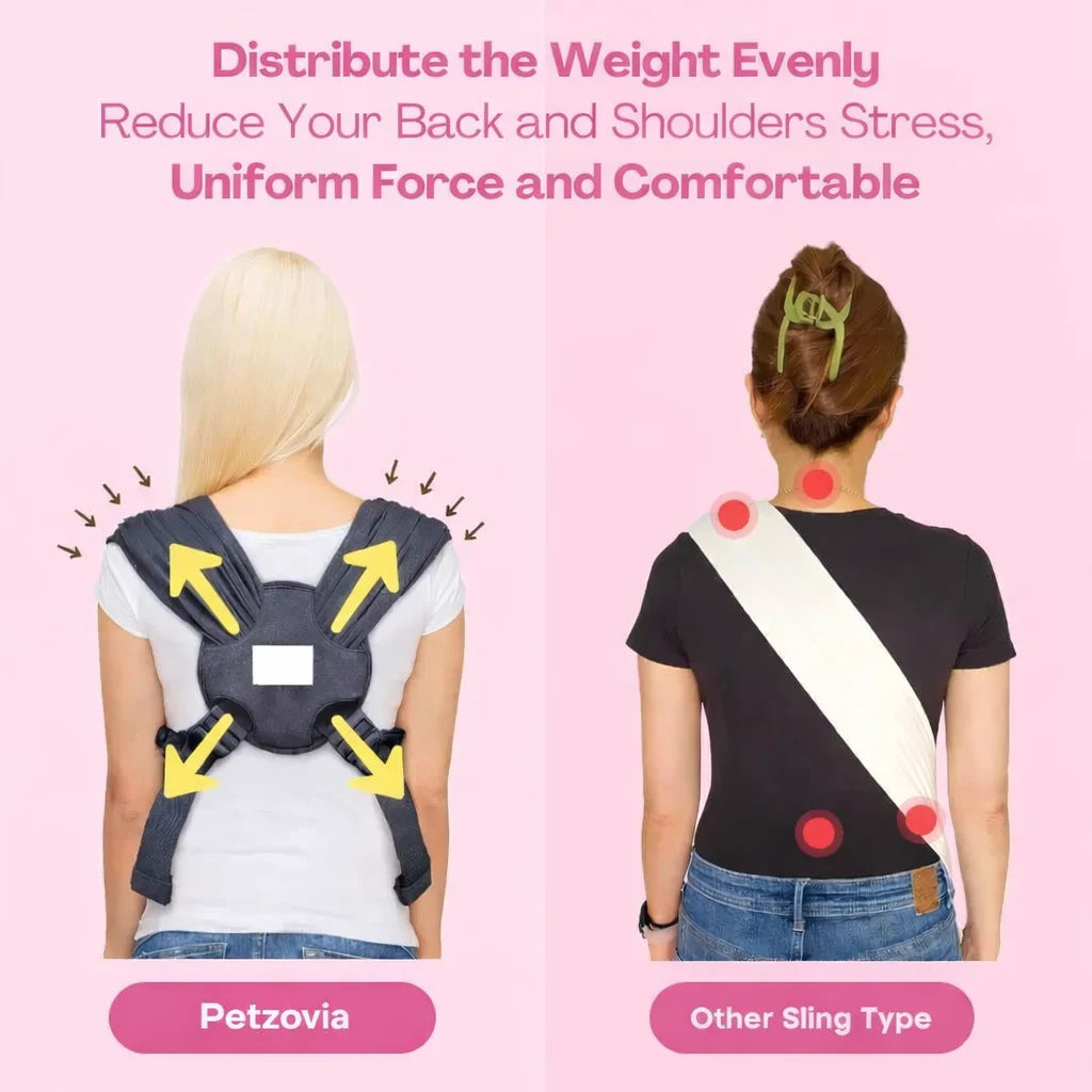 Pet Sling Carrier PetZovia