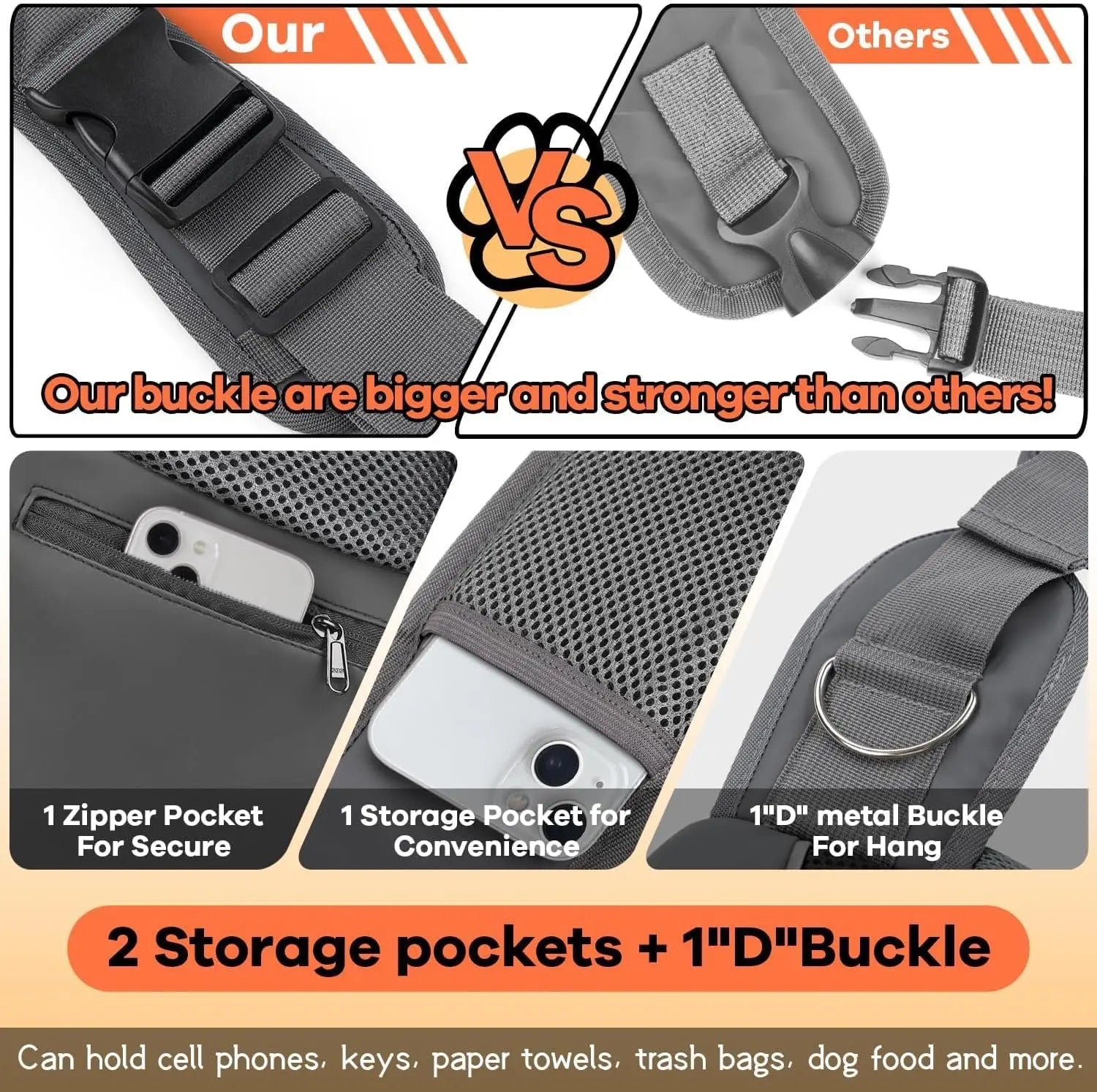 Pet Sling Carrier for Small Dogs & Cats | Hands-Free & Breathable